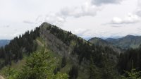 2023 Hochgrat
